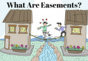 What are easements?