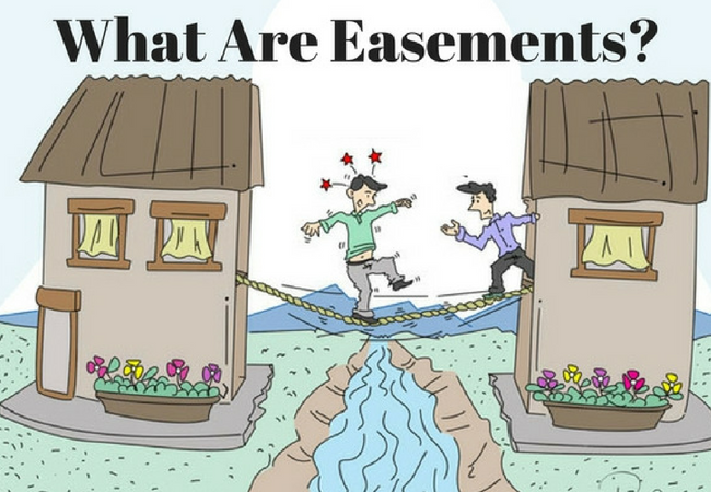 Easement Essentials Cumberland Title Company Cumberland Title Company 6845